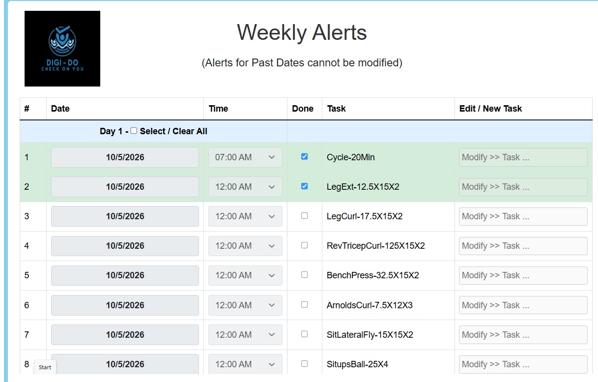 Weekly Alerts